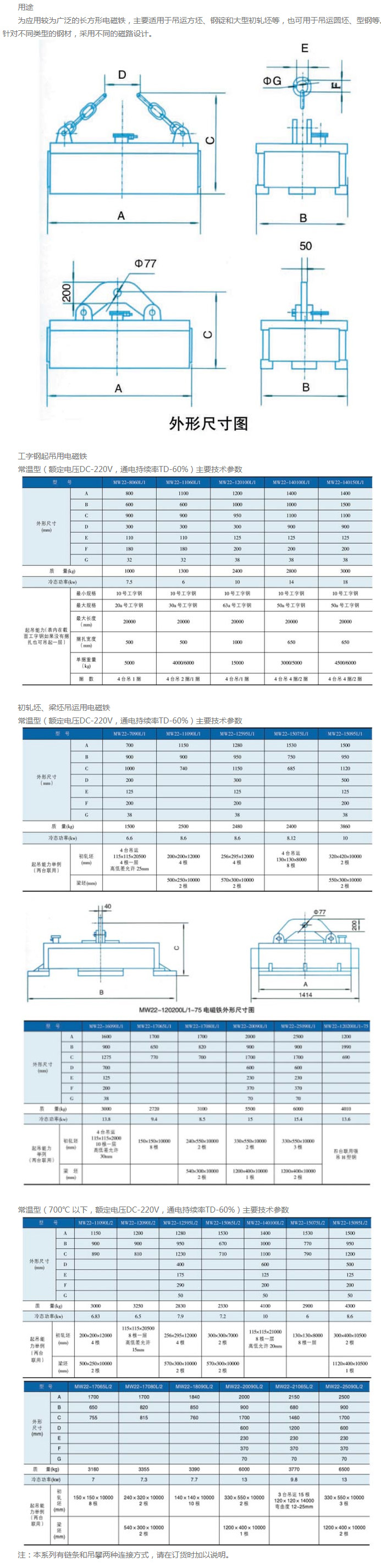 岳陽起重電磁鐵,岳陽起重電磁鐵制造,永磁吸吊器設(shè)計,岳陽中卓電氣有限公司