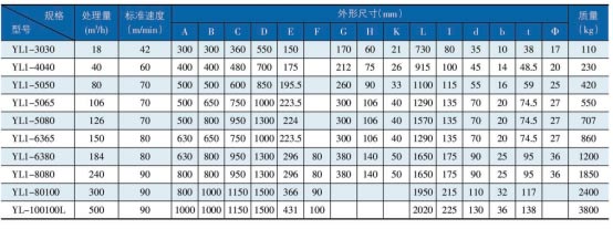 岳陽起重電磁鐵,岳陽起重電磁鐵制造,永磁吸吊器設計,岳陽中卓電氣有限公司
